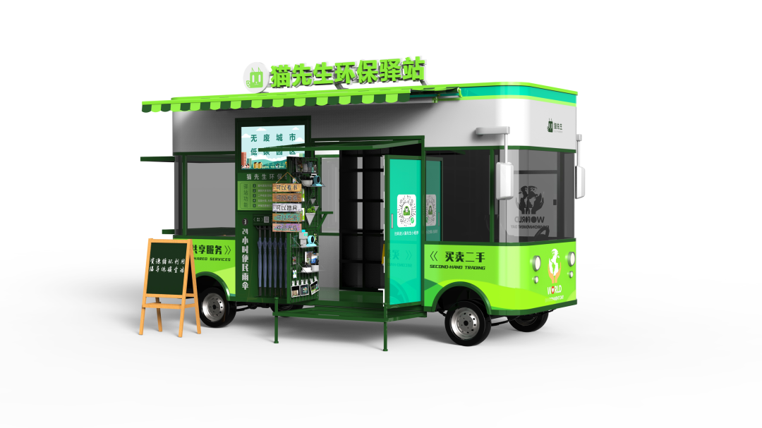 循環(huán)經(jīng)濟、垃圾分類解決方案