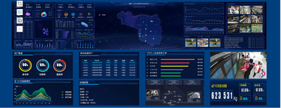 華展貓先生，智能回收點(diǎn)，分類垃圾收集房廠家