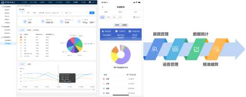 智能分類垃圾房，清潔小屋，垃圾分類收集站生產(chǎn)廠家