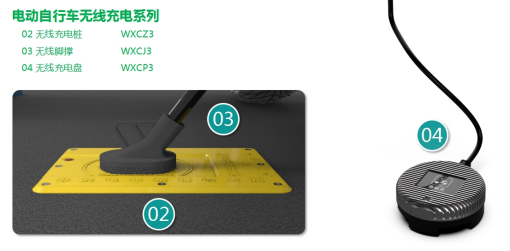 貓先生智能電動(dòng)車充電樁、電動(dòng)車掃碼充電樁、共享電動(dòng)車充電樁廠家