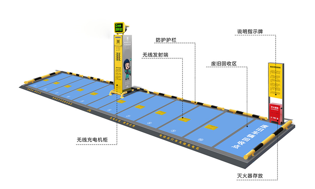 無線充電樁，一拖十，電動(dòng)自行車充電樁，電動(dòng)兩輪車無線充電